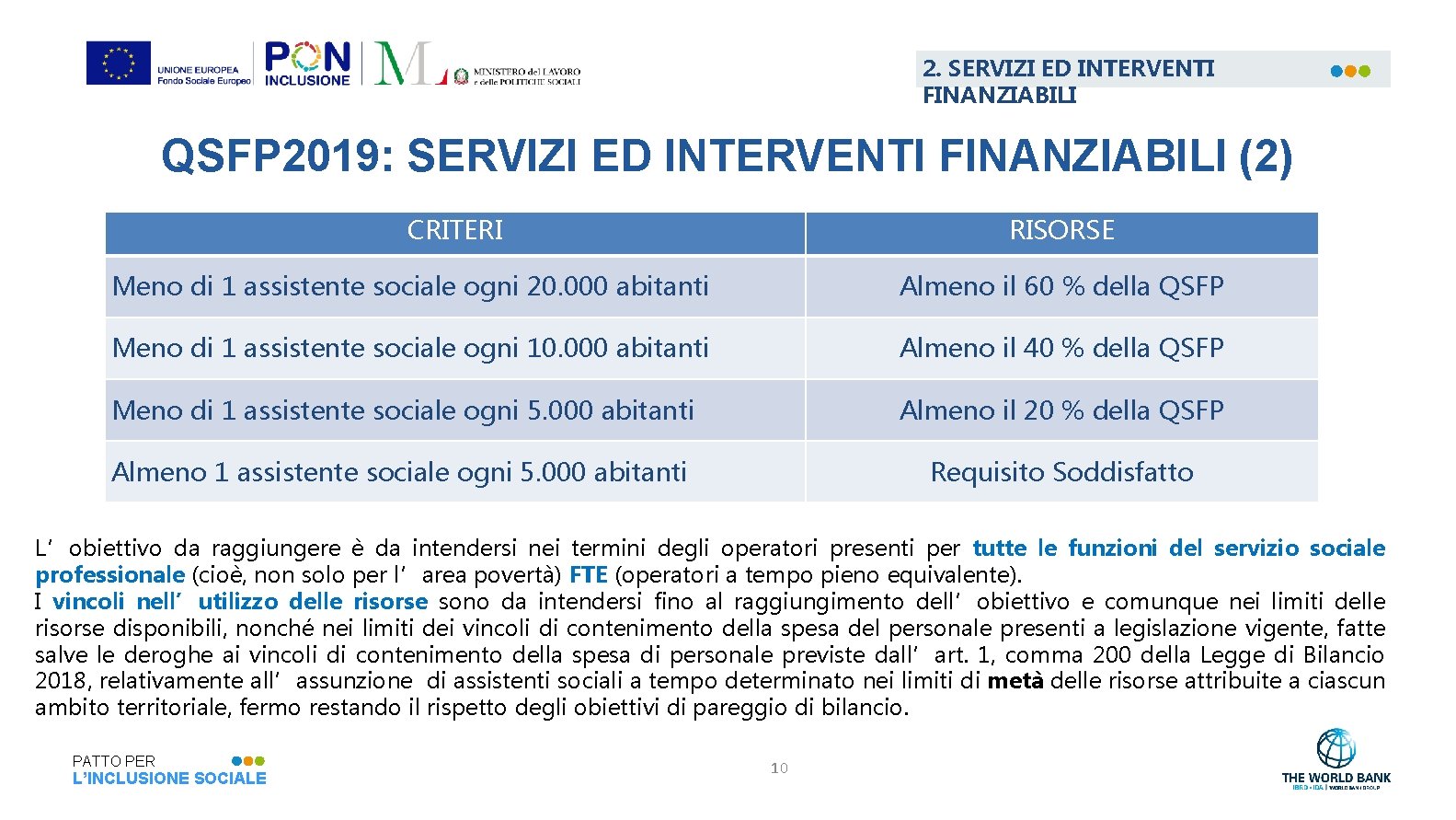 2. SERVIZI ED INTERVENTI FINANZIABILI QSFP 2019: SERVIZI ED INTERVENTI FINANZIABILI (2) CRITERI RISORSE