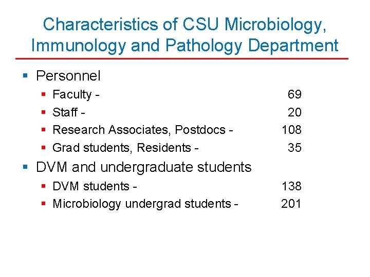 Characteristics of CSU Microbiology, Immunology and Pathology Department § Personnel § § Faculty Staff