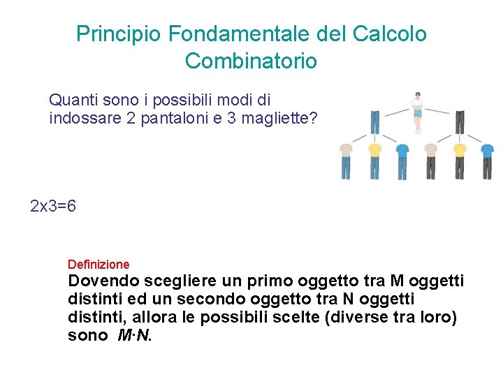 Principio Fondamentale del Calcolo Combinatorio Quanti sono i possibili modi di indossare 2 pantaloni