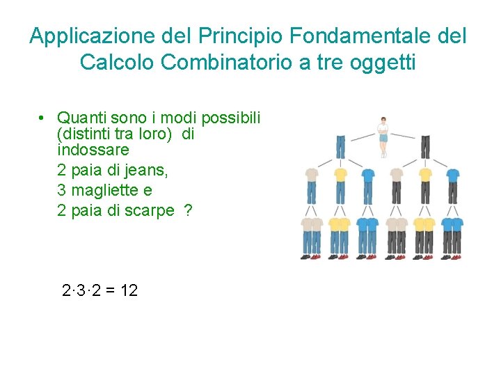 Applicazione del Principio Fondamentale del Calcolo Combinatorio a tre oggetti • Quanti sono i