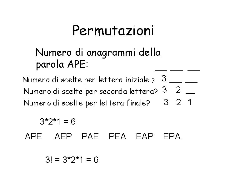 Permutazioni Numero di anagrammi della parola APE: ____ 3 ____ Numero di scelte per