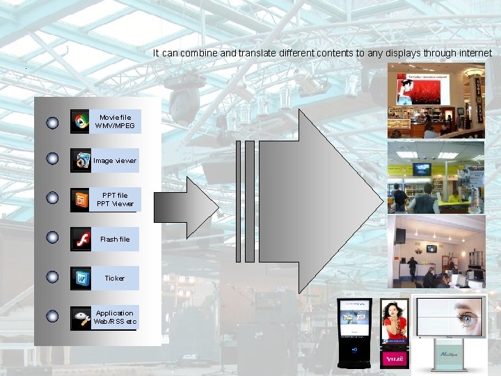 It can combine and translate different contents to any displays through internet. Movie file