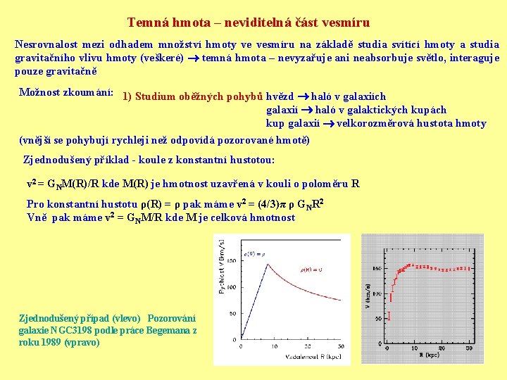 Temná hmota – neviditelná část vesmíru Nesrovnalost mezi odhadem množství hmoty ve vesmíru na