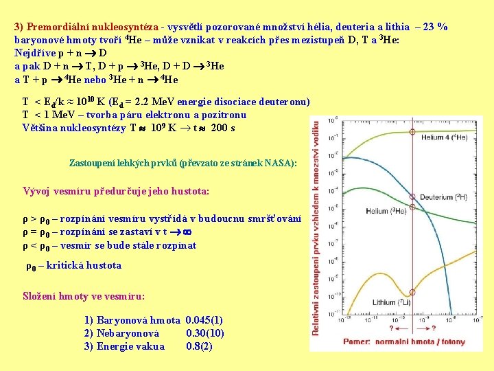 3) Premordiální nukleosyntéza - vysvětlí pozorované množství hélia, deuteria a lithia – 23 %