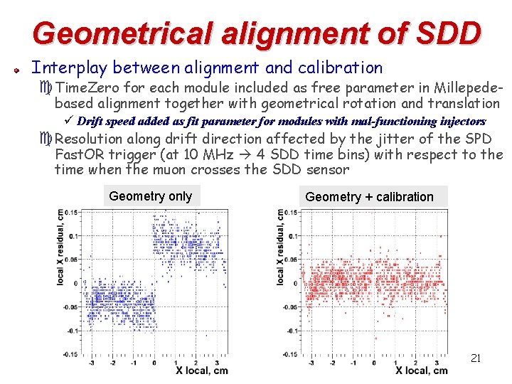 Geometrical alignment of SDD Interplay between alignment and calibration c. Time. Zero for each
