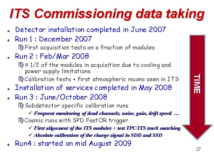 ITS Commissioning data taking Detector installation completed in June 2007 Run 1 : December