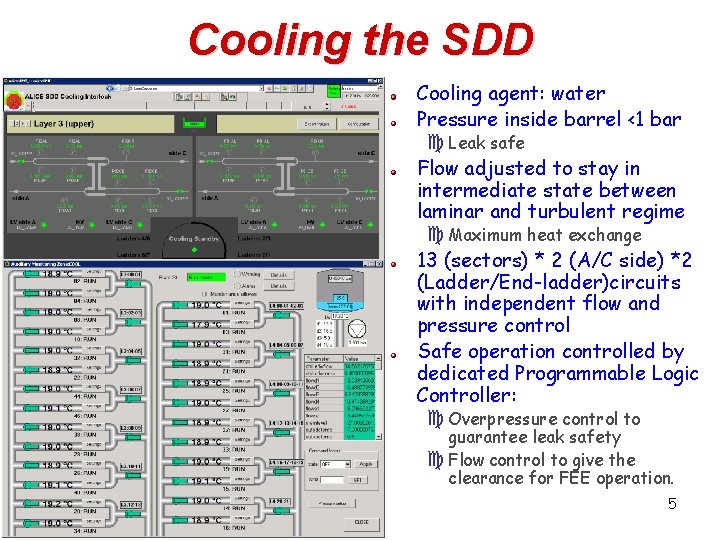 Cooling the SDD Cooling agent: water Pressure inside barrel <1 bar c Leak safe