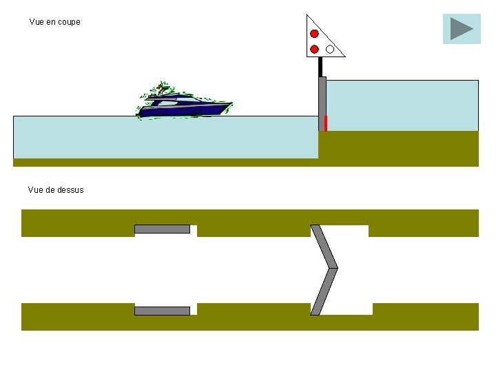 Vue en coupe Vue de dessus 