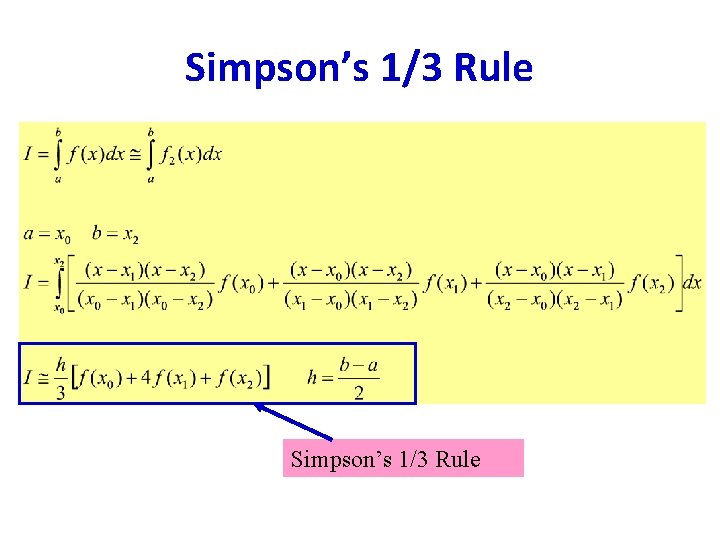 Simpson’s 1/3 Rule Simpson’s 1/3 Rule