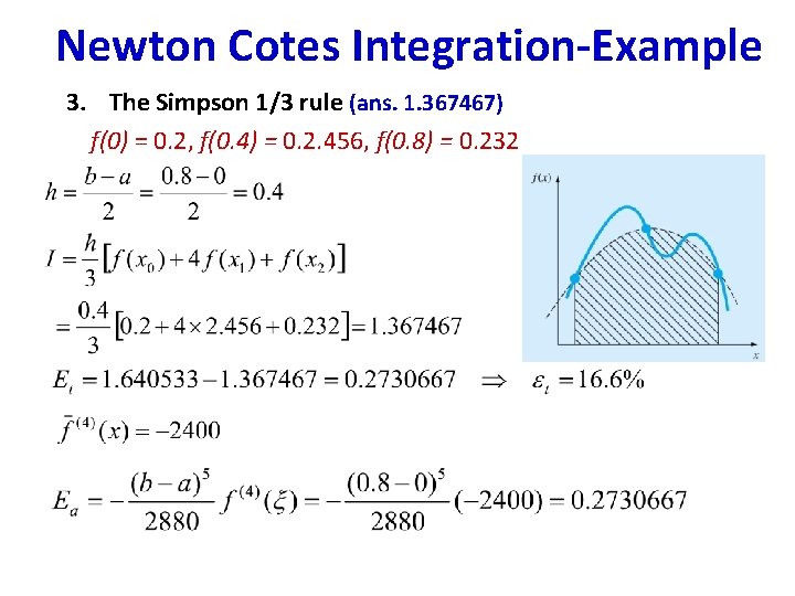 Newton Cotes Integration-Example 3. The Simpson 1/3 rule (ans. 1. 367467) f(0) = 0. Newton Cotes Integration-Example 3. The Simpson 1/3 rule (ans. 1. 367467) f(0) = 0.