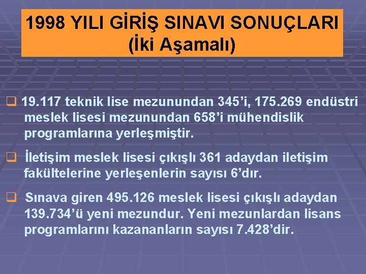 1998 YILI GİRİŞ SINAVI SONUÇLARI (İki Aşamalı) q 19. 117 teknik lise mezunundan 345’i,