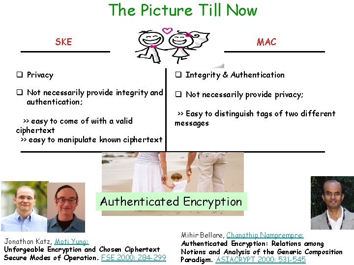 The Picture Till Now SKE MAC q Privacy q Integrity & Authentication q Not The Picture Till Now SKE MAC q Privacy q Integrity & Authentication q Not
