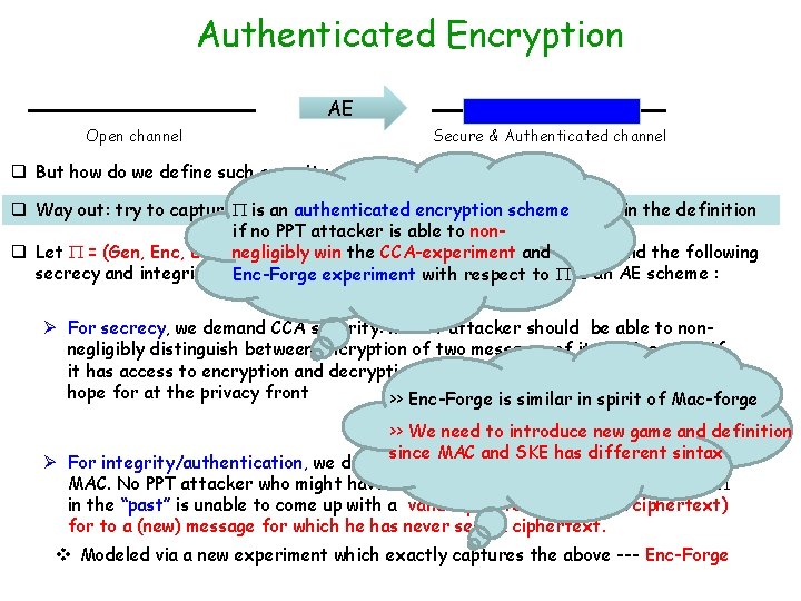 Authenticated Encryption AE Open channel Secure & Authenticated channel q But how do we