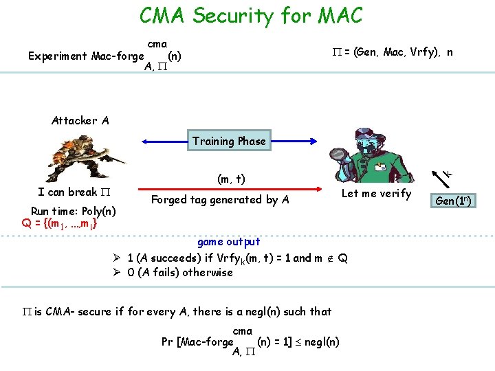 CMA Security for MAC cma = (Gen, Mac, Vrfy), n Experiment Mac-forge (n) A,