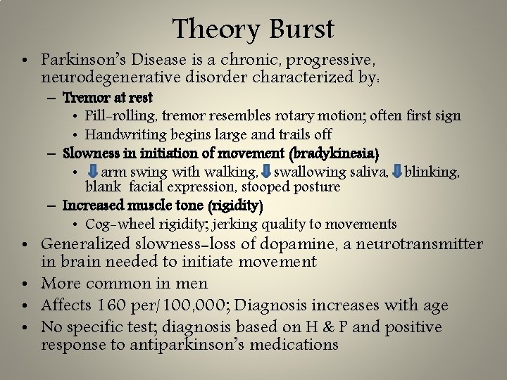 Theory Burst • Parkinson’s Disease is a chronic, progressive, neurodegenerative disorder characterized by: –