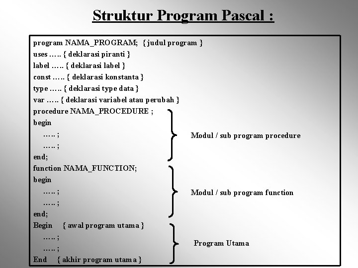 Struktur Program Pascal : program NAMA_PROGRAM; { judul program } uses …. . {