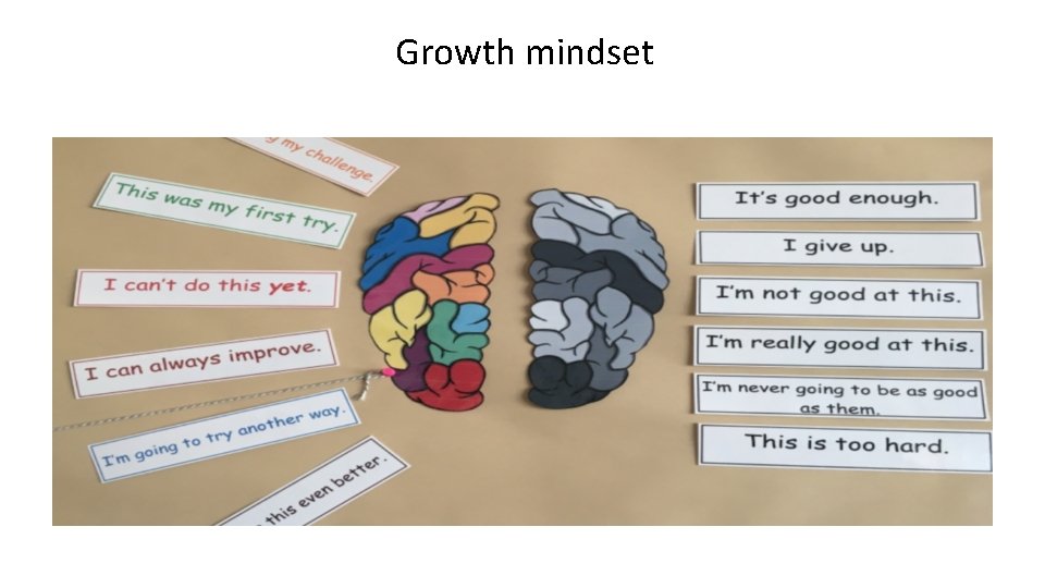 Growth mindset 