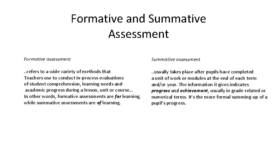 Formative and Summative Assessment Formative assessment Summative assessment . . refers to a wide