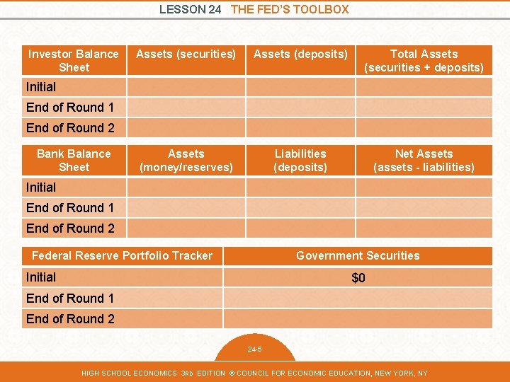 LESSON 24 THE FEDS TOOLBOX Terms to Know