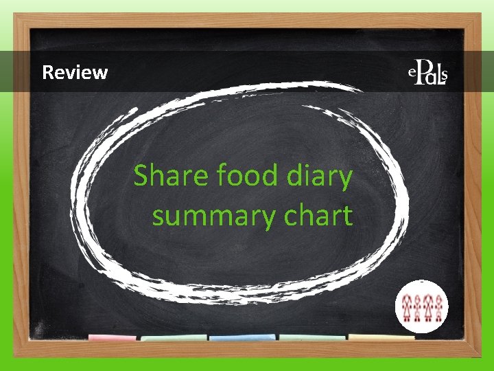 Review Share food diary summary chart 