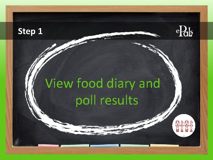 Step 1 View food diary and poll results 