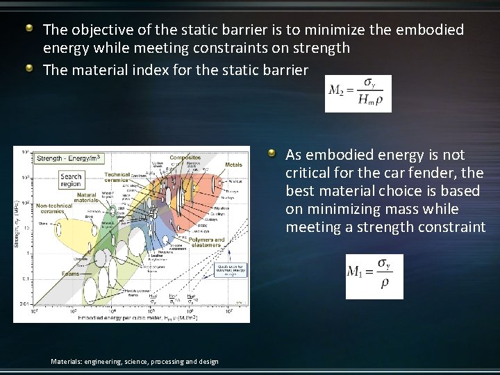 The objective of the static barrier is to minimize the embodied energy while meeting