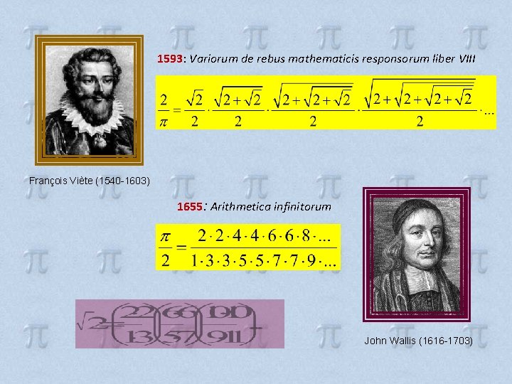 1593: Variorum de rebus mathematicis responsorum liber VIII François Viète (1540 -1603) 1655: Arithmetica
