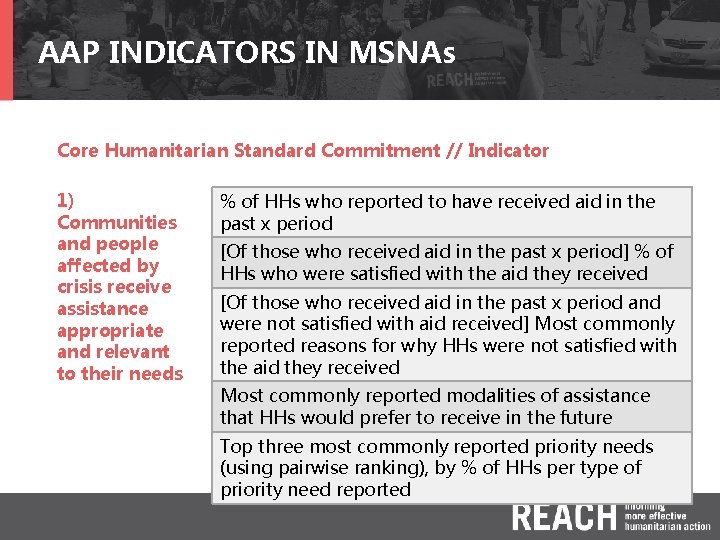AAP INDICATORS IN MSNAs Core Humanitarian Standard Commitment // Indicator 1) Communities and people