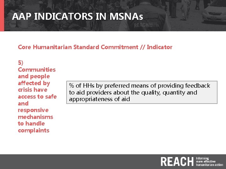 AAP INDICATORS IN MSNAs Core Humanitarian Standard Commitment // Indicator 5) Communities and people