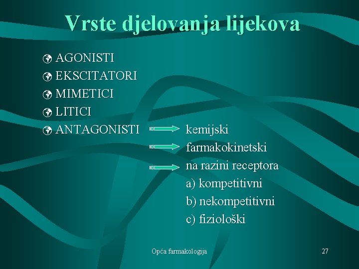 Vrste djelovanja lijekova AGONISTI EKSCITATORI MIMETICI LITICI ANTAGONISTI kemijski farmakokinetski na razini receptora a)