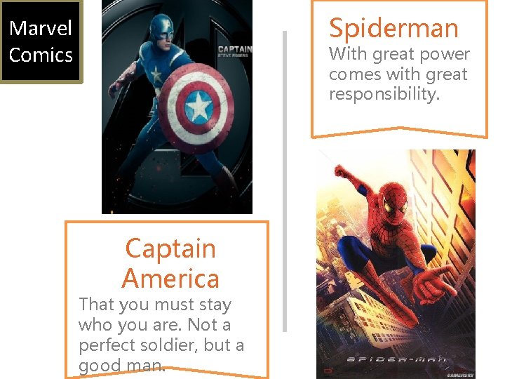Spiderman Marvel Comics With great power comes with great responsibility. Captain America That you