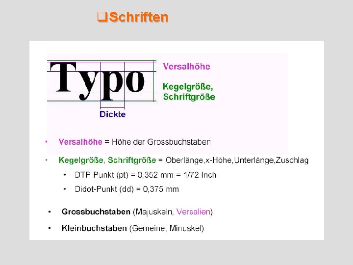 q. Schriften 