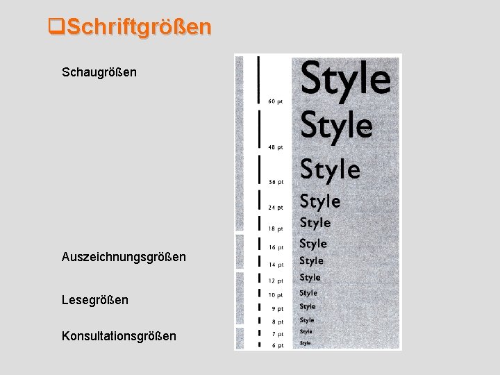 q. Schriftgrößen Schaugrößen Auszeichnungsgrößen Lesegrößen Konsultationsgrößen 