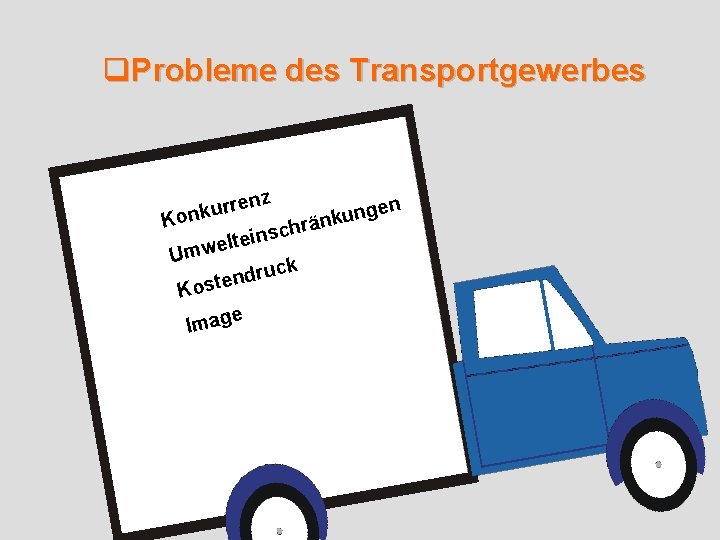 q. Probleme des Transportgewerbes enz r r u gen k n u k Kon