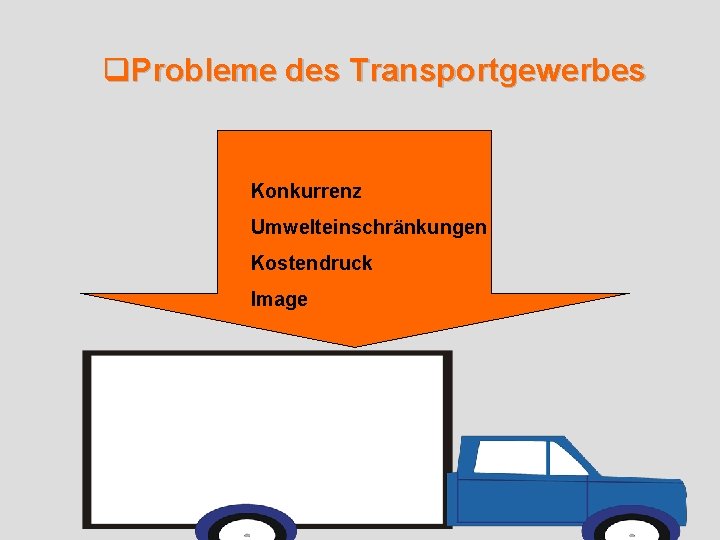 q. Probleme des Transportgewerbes Konkurrenz Umwelteinschränkungen Kostendruck Image 