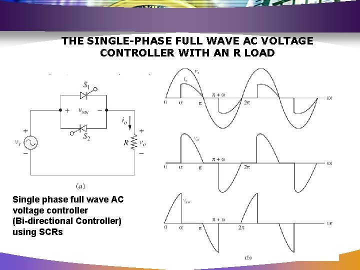 THE SINGLE-PHASE FULL WAVE AC VOLTAGE CONTROLLER WITH AN R LOAD Single phase full