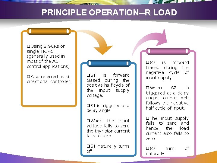 PRINCIPLE OPERATION--R LOAD q. Using 2 SCRs or single TRIAC (generally used in most