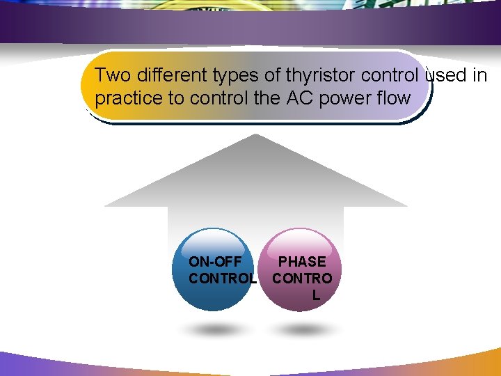 Two different types of thyristor control used in practice to control the AC power