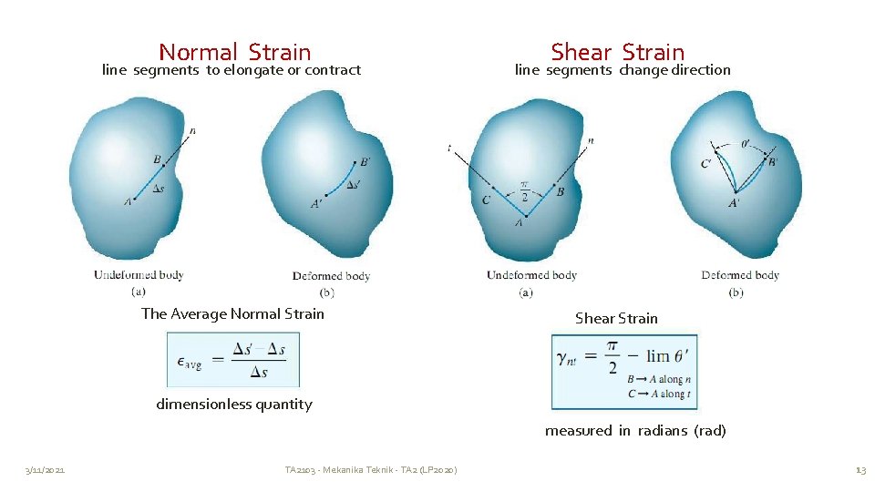  Normal Strain line segments to elongate or contract The Average Normal Strain Shear