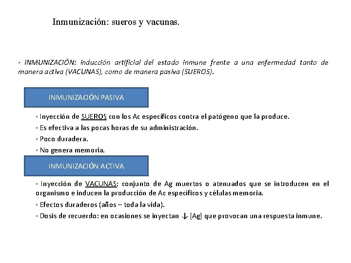 Inmunización: sueros y vacunas. INMUNIZACIÓN: inducción artificial del estado inmune frente a una enfermedad