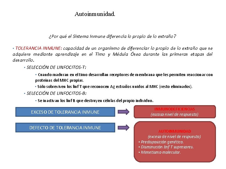 Autoinmunidad. ¿Por qué el Sistema Inmune diferencia lo propio de lo extraño? TOLERANCIA INMUNE: