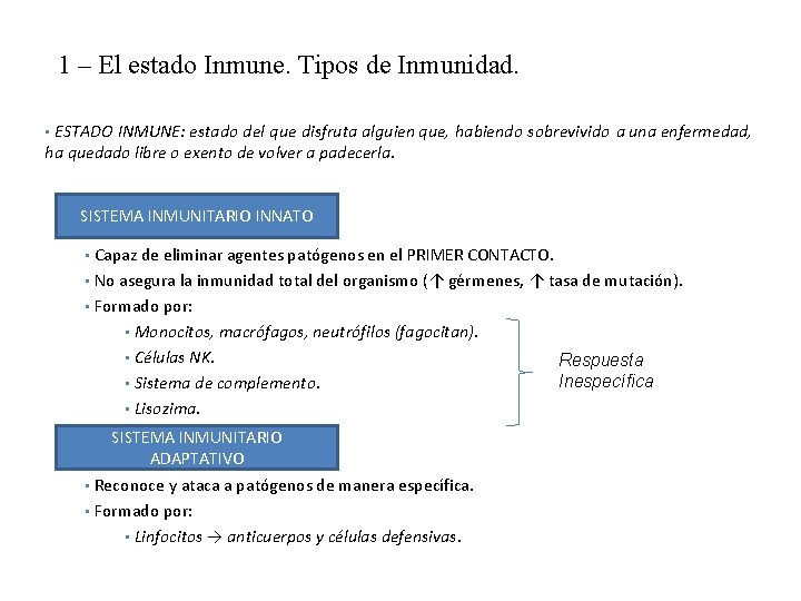 1 – El estado Inmune. Tipos de Inmunidad. • ESTADO INMUNE: estado del que