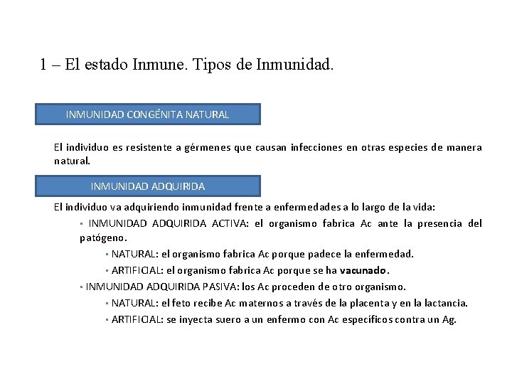 1 – El estado Inmune. Tipos de Inmunidad. INMUNIDAD CONGÉNITA NATURAL El individuo es