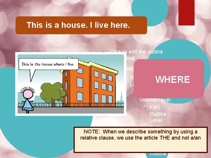 This is a house. I live here. Click to edit the outline text format