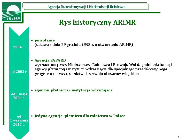 Agencja Restrukturyzacji i Modernizacji Rolnictwa Rys historyczny ARi. MR 1994 r. • powołanie (ustawa