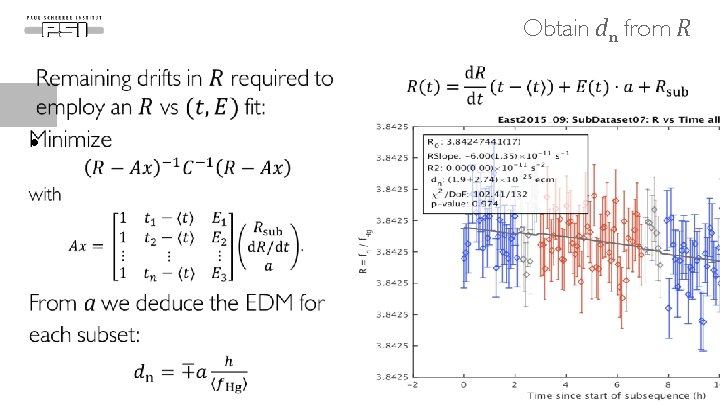 Obtain d n from R • 