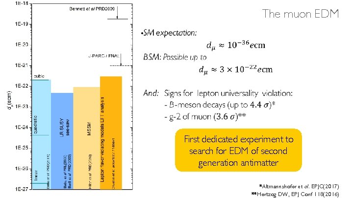 The muon EDM • First dedicated experiment to search for EDM of second generation