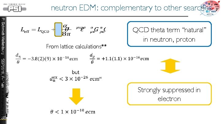 neutron EDM: complementary to other searches SSP 2018, Aachen *J. M. Pendlebury et al.