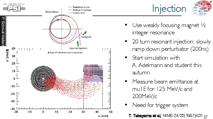 Injection P. Schmidt-Wellenburg SSP 2018, Aachen 37 • Use weakly focusing magnet ½ integer