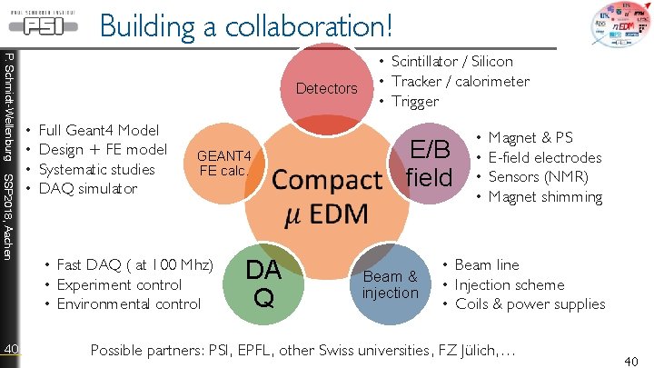 Building a collaboration! P. Schmidt-Wellenburg SSP 2018, Aachen 40 Detectors • • Full Geant